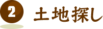 土地探し